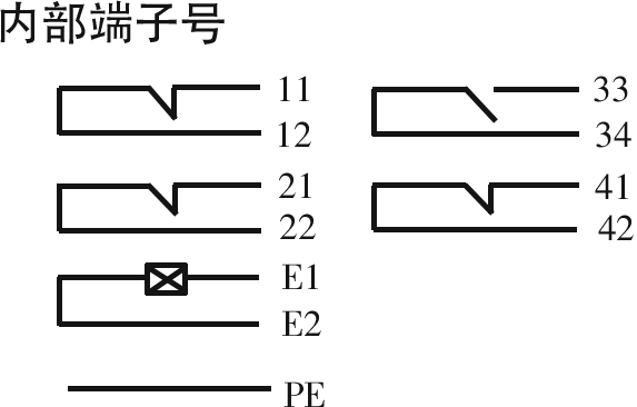 內(nèi)部結構.png