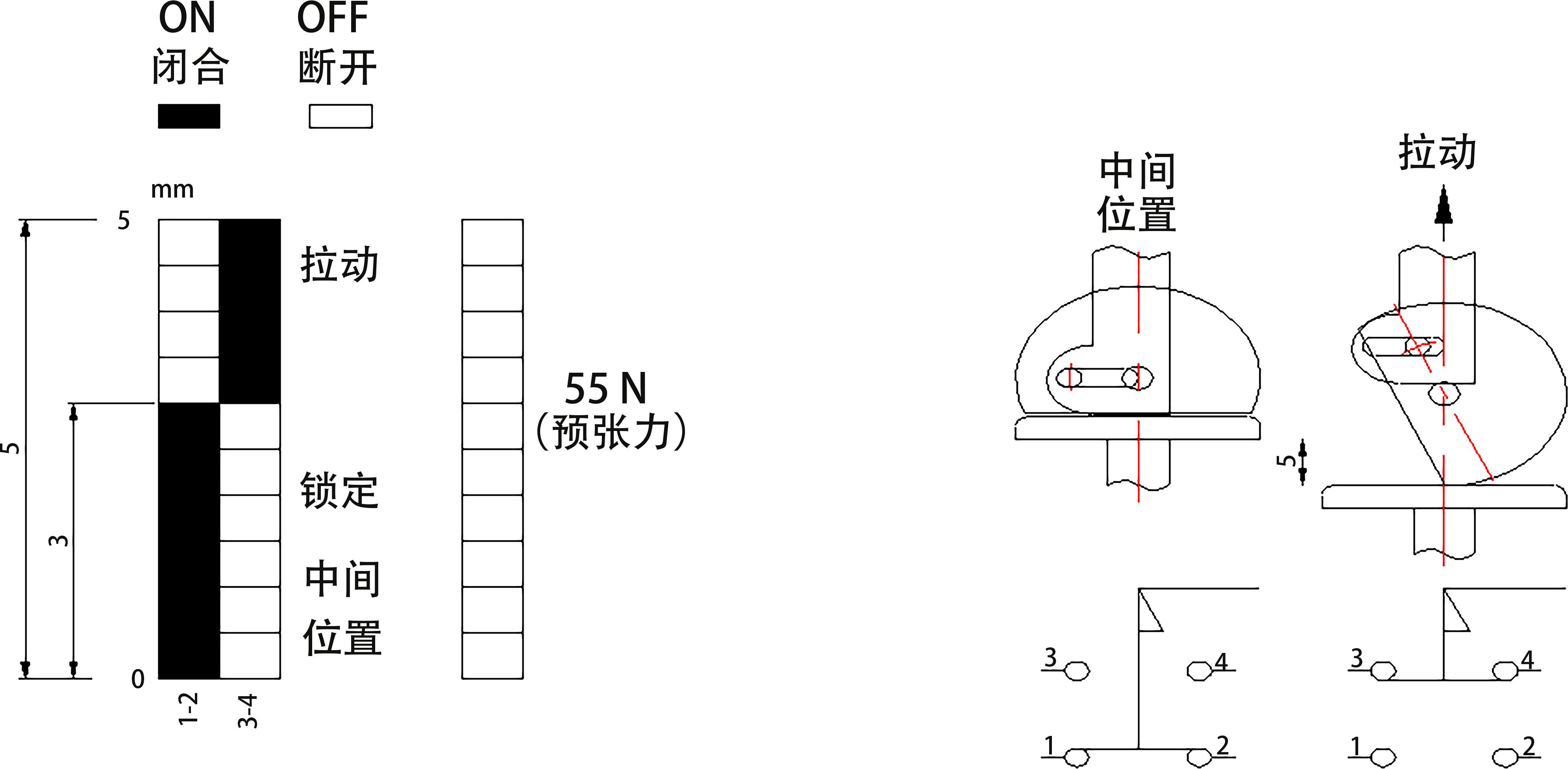 開關行程.png